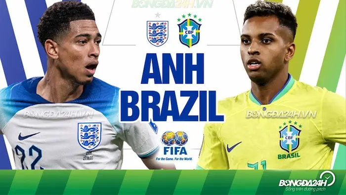 Dự đoán Anh và Brazil